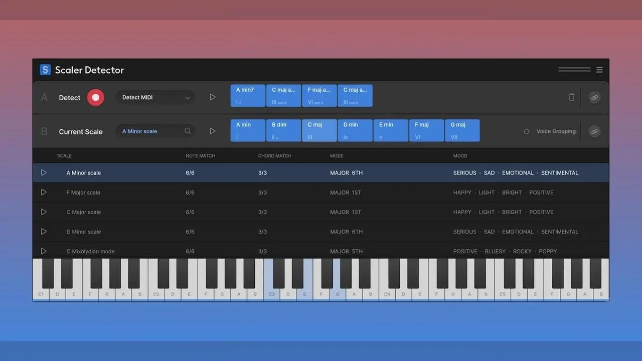 Scaler Music - Scaler Detector